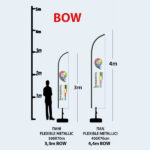 ΣΗΜΑΙΕΣ BOW